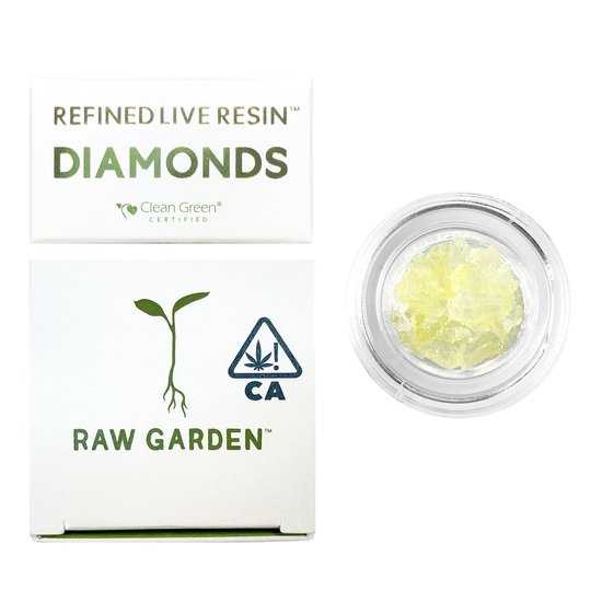 Raw Garden Demo!