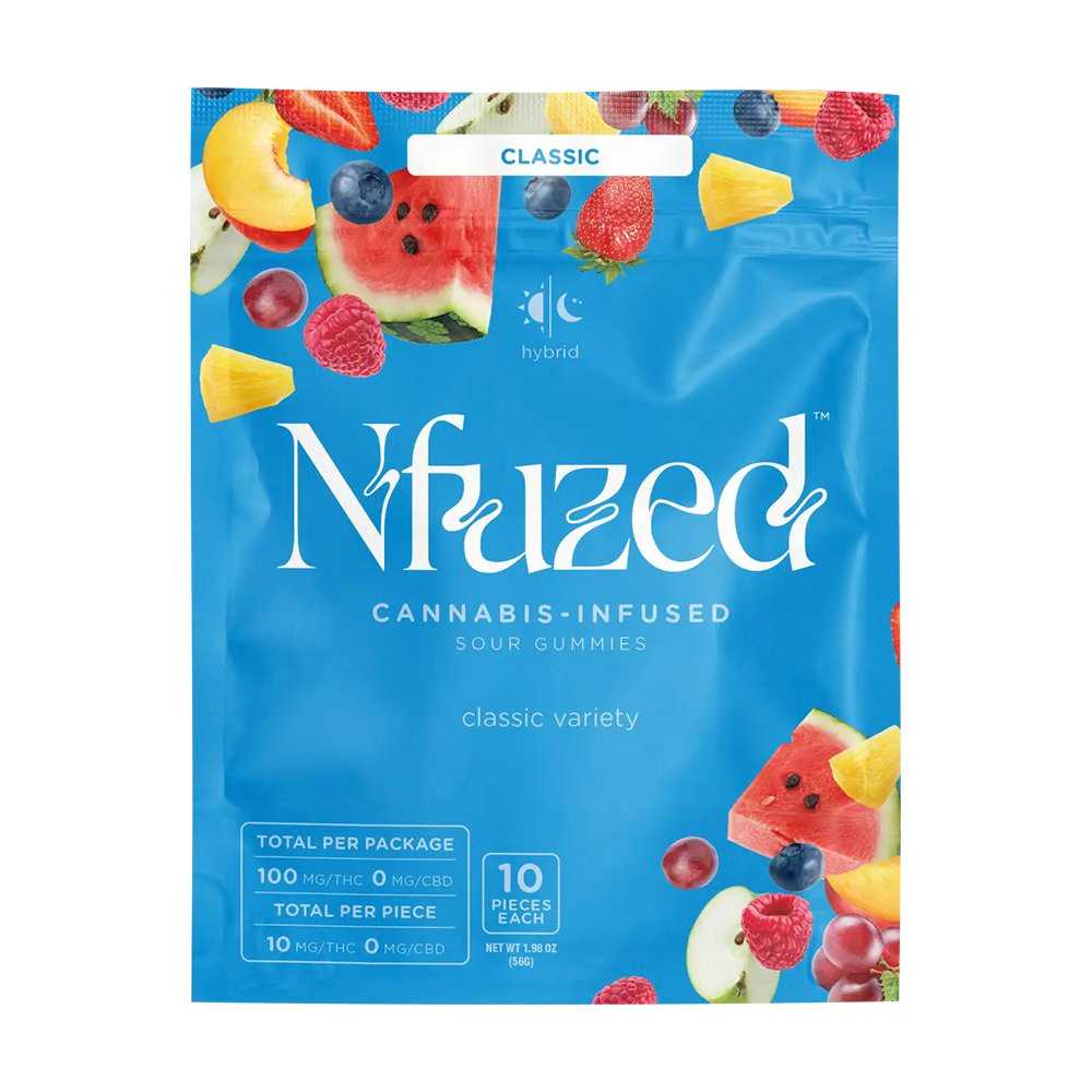 NFuzed Gummies – Demo!